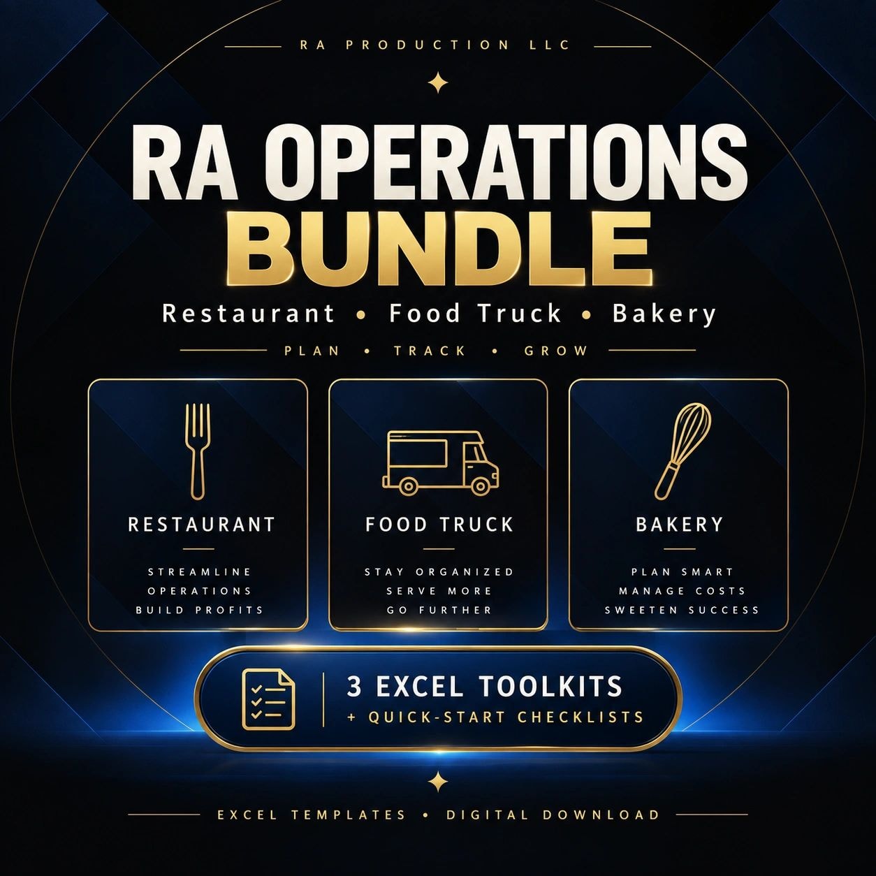 RA Operations Bundle — complete restaurant, food truck, and bakery toolkit package