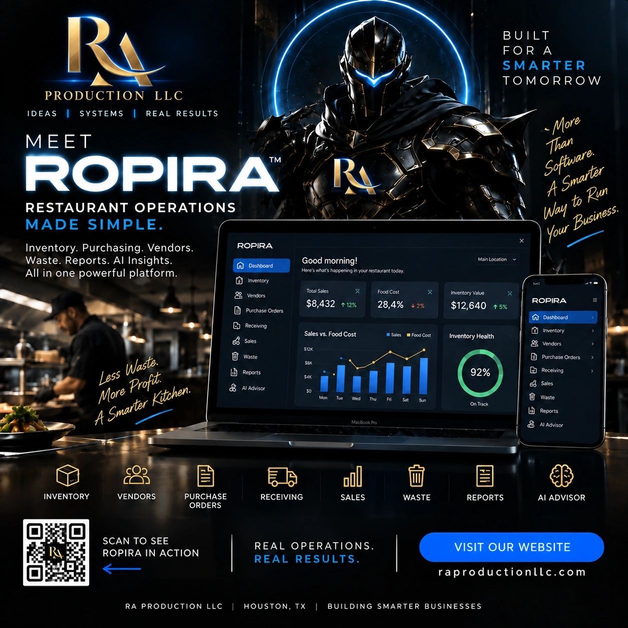 ROPIRA AI restaurant operations management dashboard